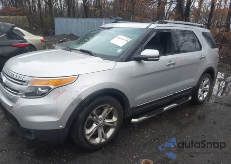 2015 Ford Explorer Limited z USA, uszkodzony, nr VIN 1FM5K8F81FGA59873